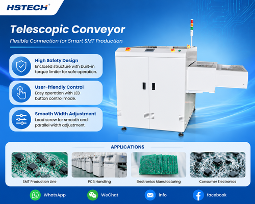 Derniers blogs de l'entreprise sur Les nouveaux convoyeurs de PCB télescopiques HS-STC350 et HS-STC460 résolvent les problèmes de sécurité et de disposition des lignes SMT