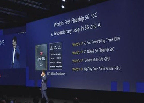 Derniers blogs de l'entreprise sur Nouvelles industrielles - Huawei Smart Phone avec une nouvelle puce 5G