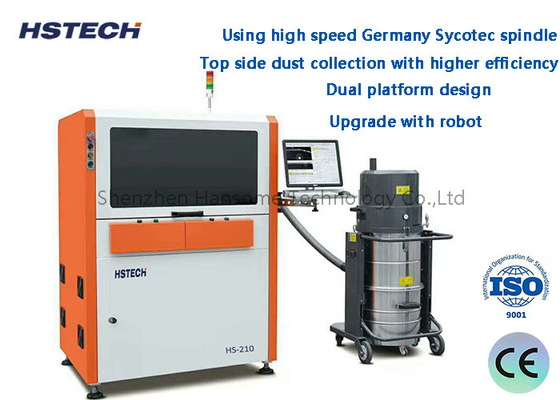 Un bon prix. Allemagne Sycotec routeur PCB automatique à fuseau combiné en ligne