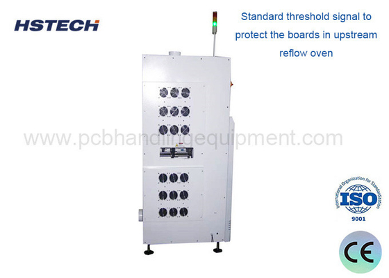 Un bon prix. Dissipation de chaleur avec ventilateur et port d'échappement en option dans un équipement de traitement des PCB à 25 couches en ligne